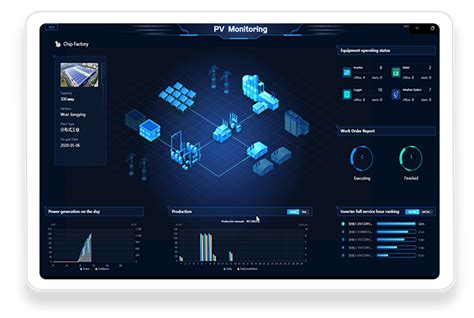 Solar Monitoring Platform Login.